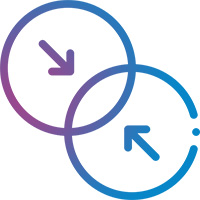 patlform-operations | CHARGE Anywhere pci compliance assistance