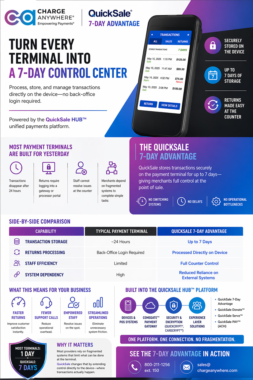 pci compliance-as-a-service