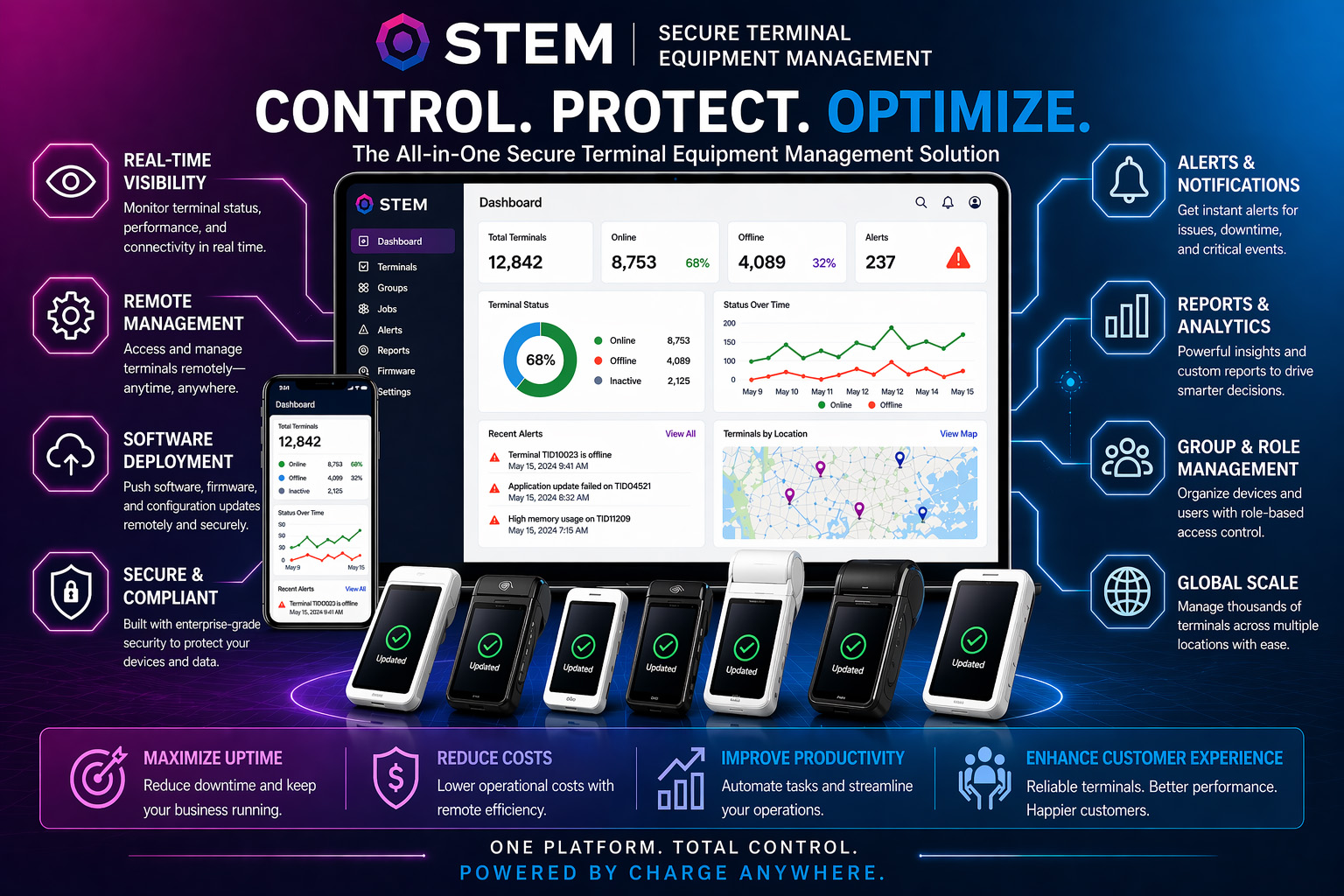 quicksale-stem-control | CHARGE Anywhere pci compliance-as-a-service