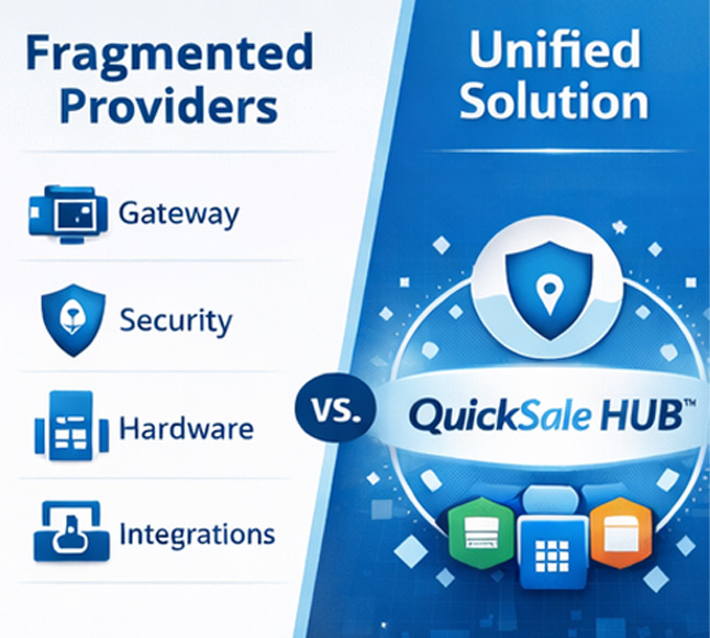 trusted. proven. ready to scale with you.