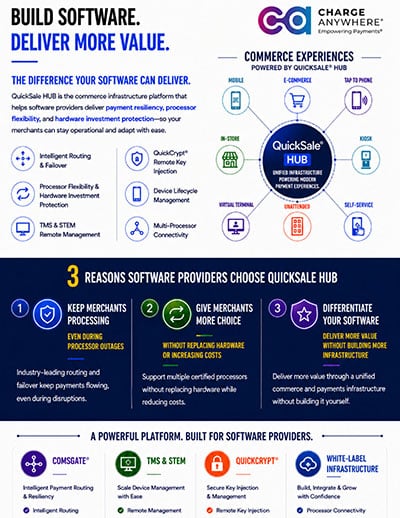 build software. deliver more value.