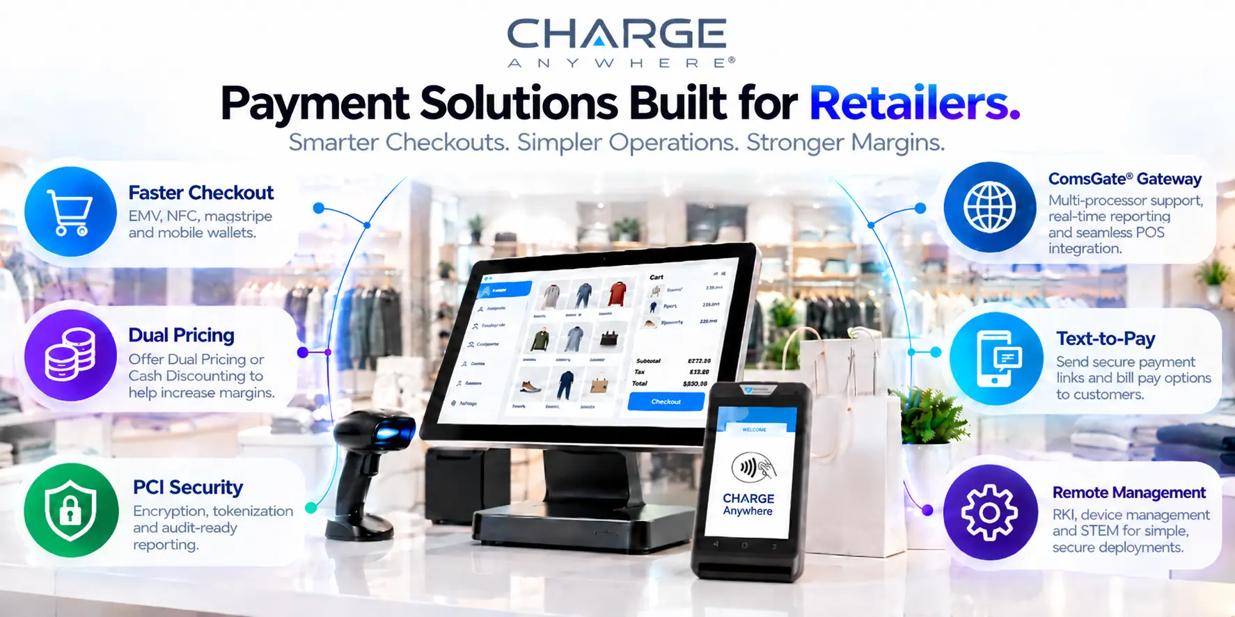 infographic of charge anywhere retail payments with a tablet pos and feature icons for checkout, pricing, security, and text-to-pay.