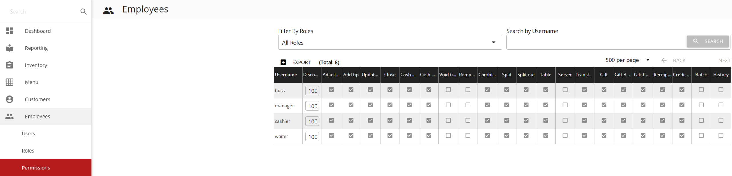 admin: employees permissions page with a permissions grid for boss, manager, cashier, and waiter and a left navigation menu